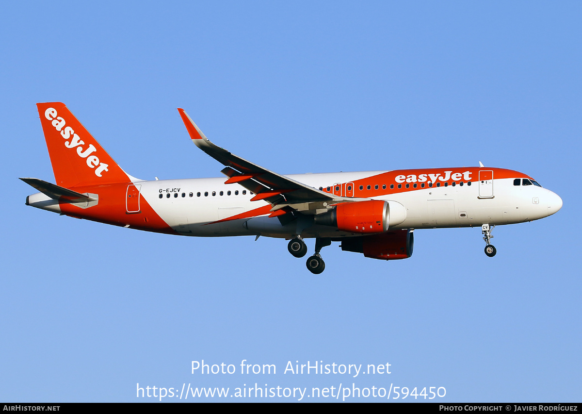 Aircraft Photo Of G Ejcv Airbus A Easyjet Airhistory Net