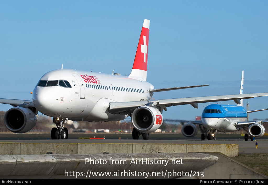 Aircraft Photo of HB-IPR | Airbus A319-112 | Swiss International Air Lines | AirHistory.net #213