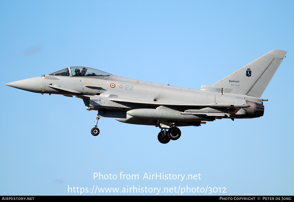 Aircraft Photo of MM7308 | Eurofighter EF-2000 Typhoon S | Italy - Air Force | AirHistory.net #3012