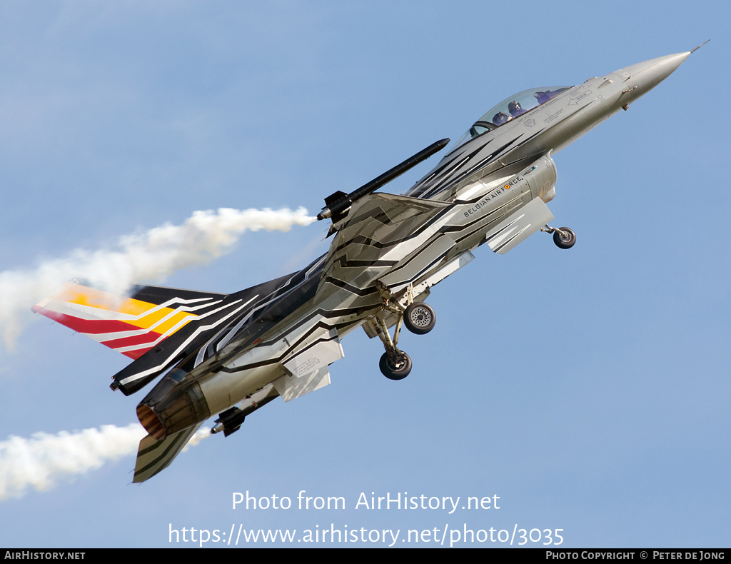 Aircraft Photo of FA-123 | General Dynamics F-16AM Fighting Falcon | Belgium - Air Force | AirHistory.net #3035