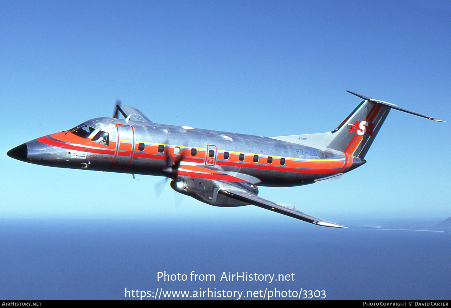 Aircraft Photo of PT-ZBB | Embraer EMB-120RT Brasilia | ASA - Atlantic Southeast Airlines | AirHistory.net #3303