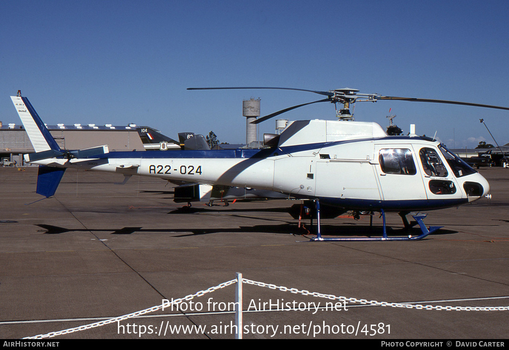 Aircraft Photo of A22-024 | Aerospatiale AS-350B Squirrel | Australia - Air Force | AirHistory.net #4581
