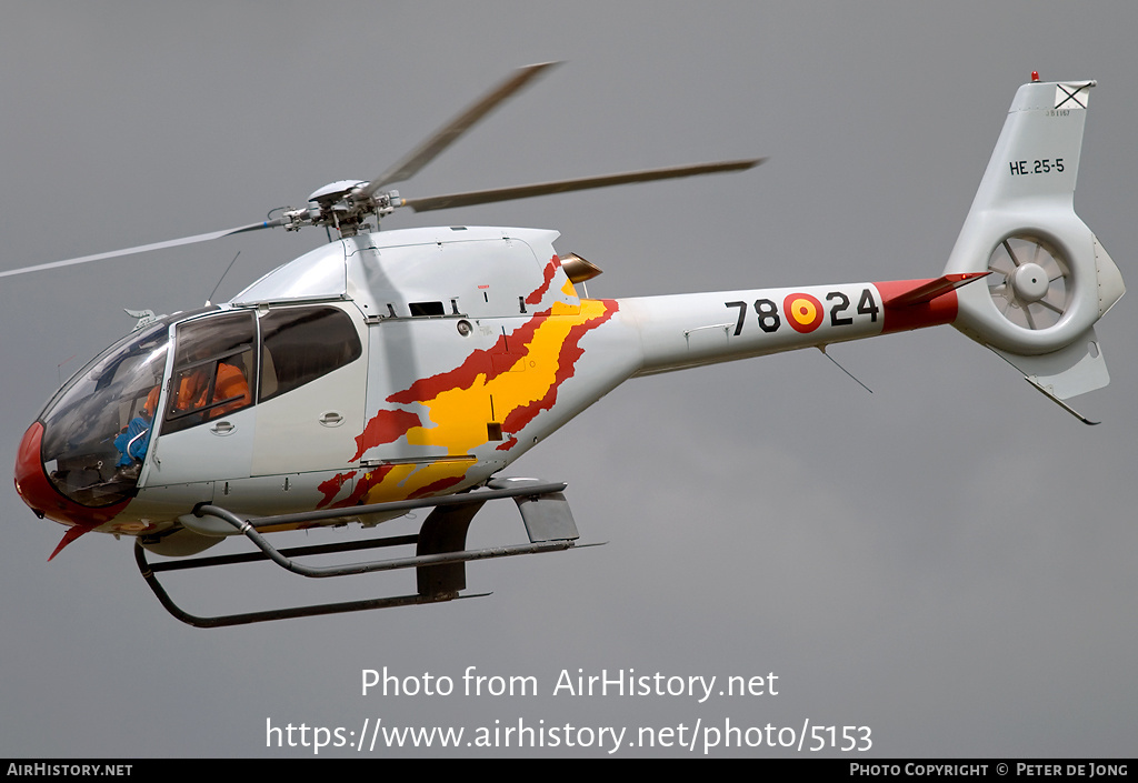 Aircraft Photo of HE.25-5 | Eurocopter EC-120B Colibri | Spain - Air Force | AirHistory.net #5153