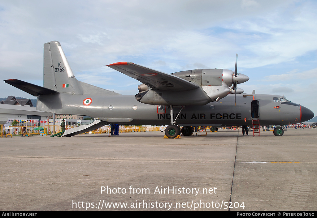 Aircraft Photo of K2753 | Antonov An-32 | India - Air Force | AirHistory.net #5204