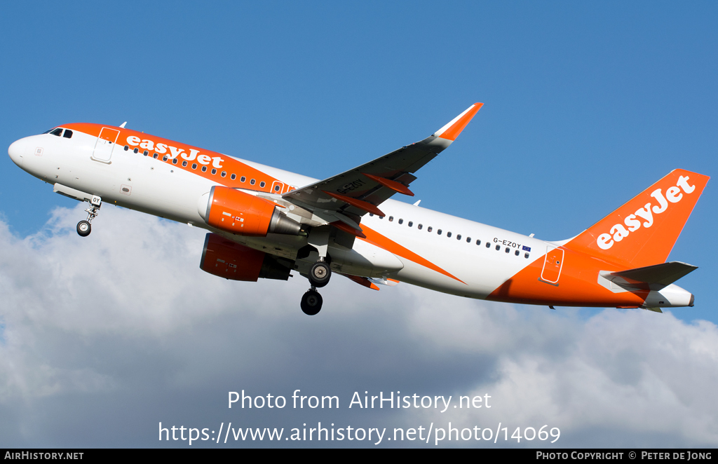 Aircraft Photo of G-EZOY | Airbus A320-214 | EasyJet | AirHistory.net #14069