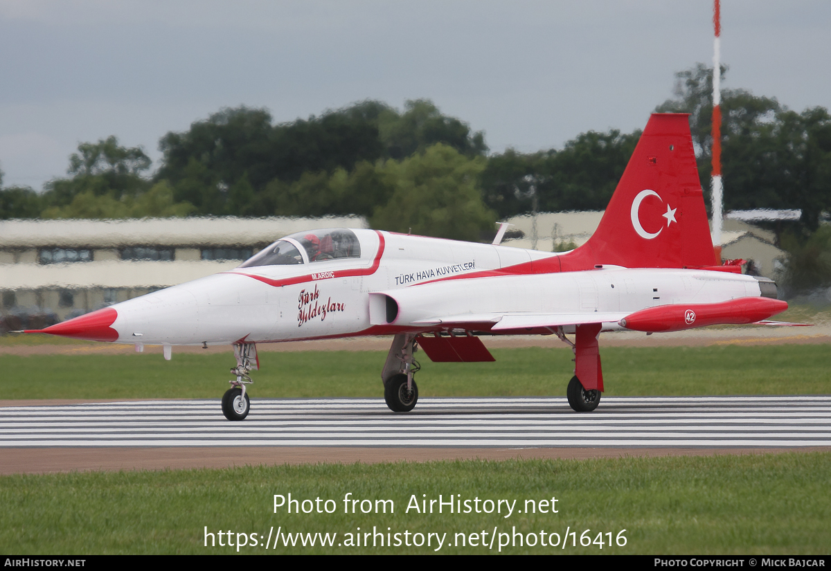 Aircraft Photo of 70-3042 | Canadair CF-5A | Turkey - Air Force | AirHistory.net #16416