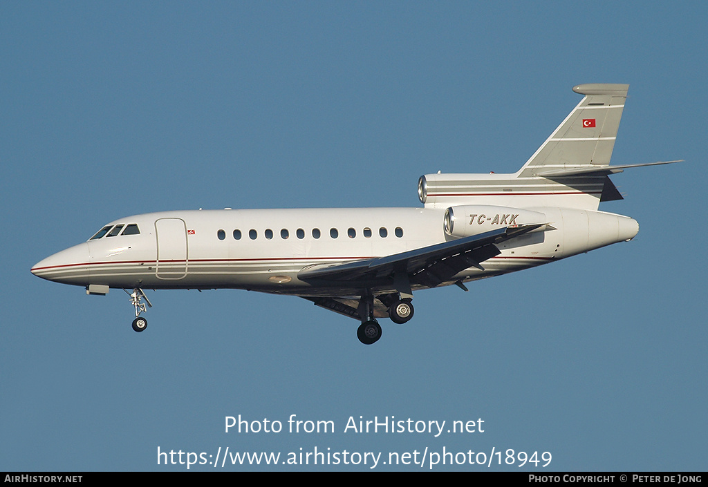 Aircraft Photo of TC-AKK | Dassault Falcon 900B | AirHistory.net #18949