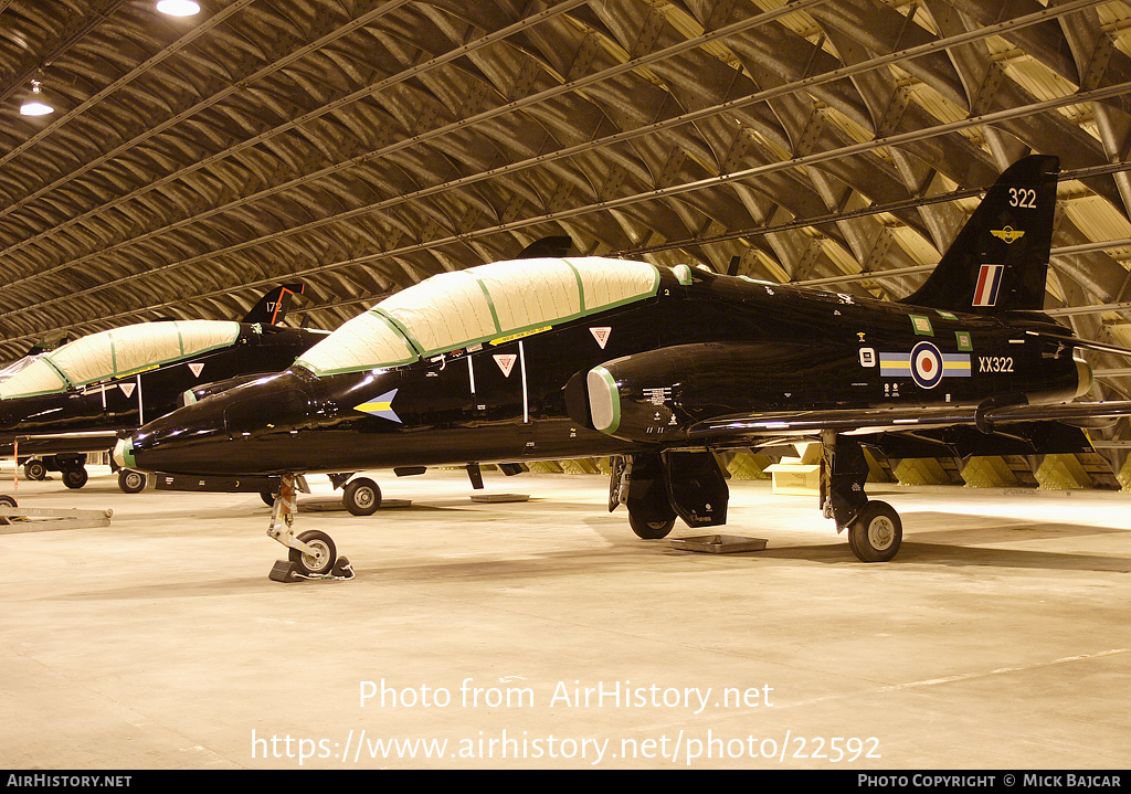 Aircraft Photo of XX322 | British Aerospace Hawk T1A | UK - Air Force | AirHistory.net #22592