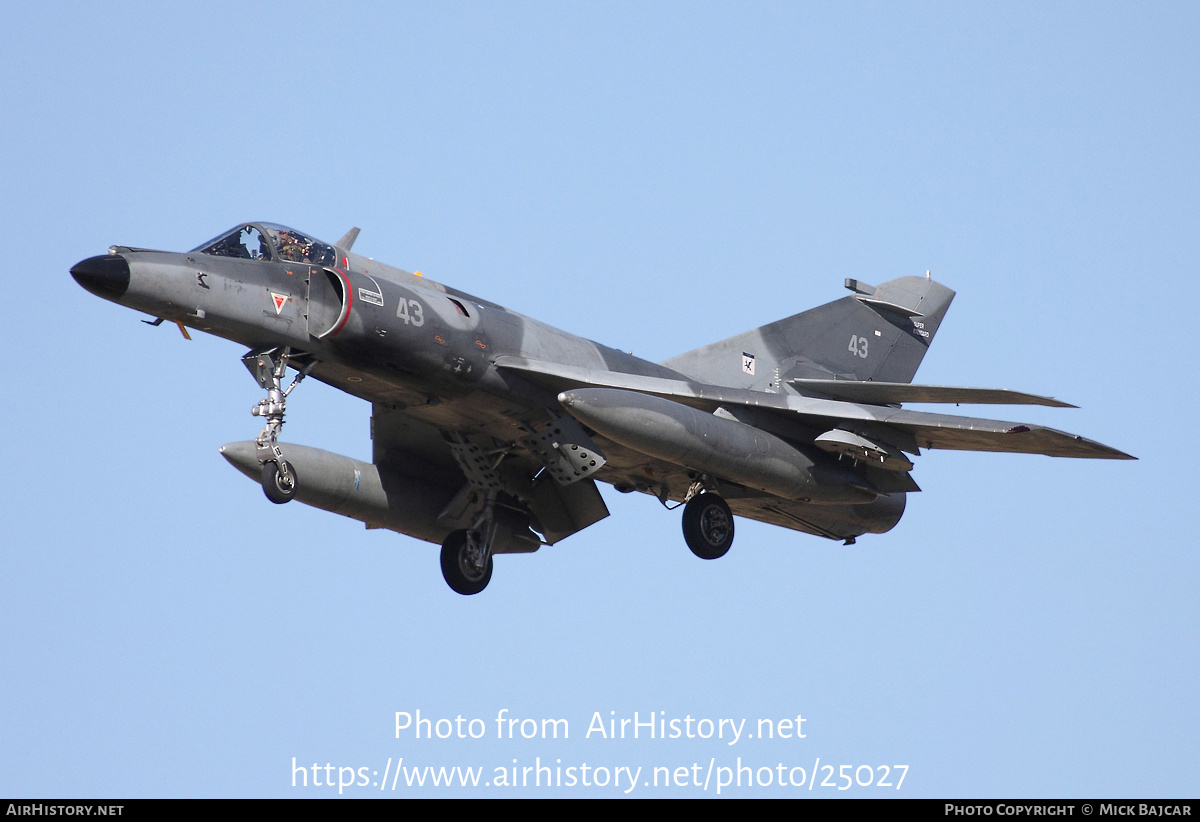 Aircraft Photo of 43 | Dassault Super Etendard Modernisé | France - Navy | AirHistory.net #25027