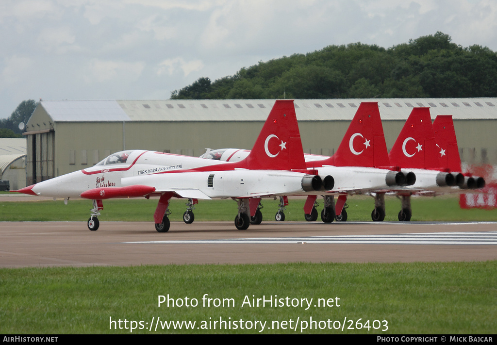 Aircraft Photo of 70-3027 | Canadair NF-5A-2000 | Turkey - Air Force | AirHistory.net #26403