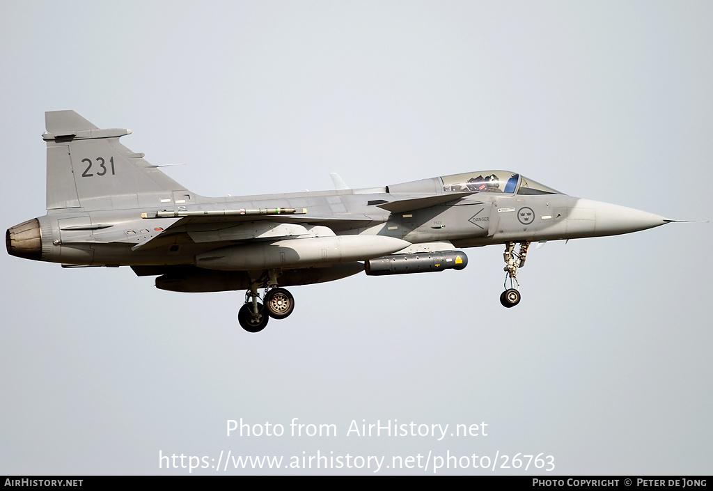 Aircraft Photo of 39231 | Saab JAS 39C Gripen | Sweden - Air Force | AirHistory.net #26763