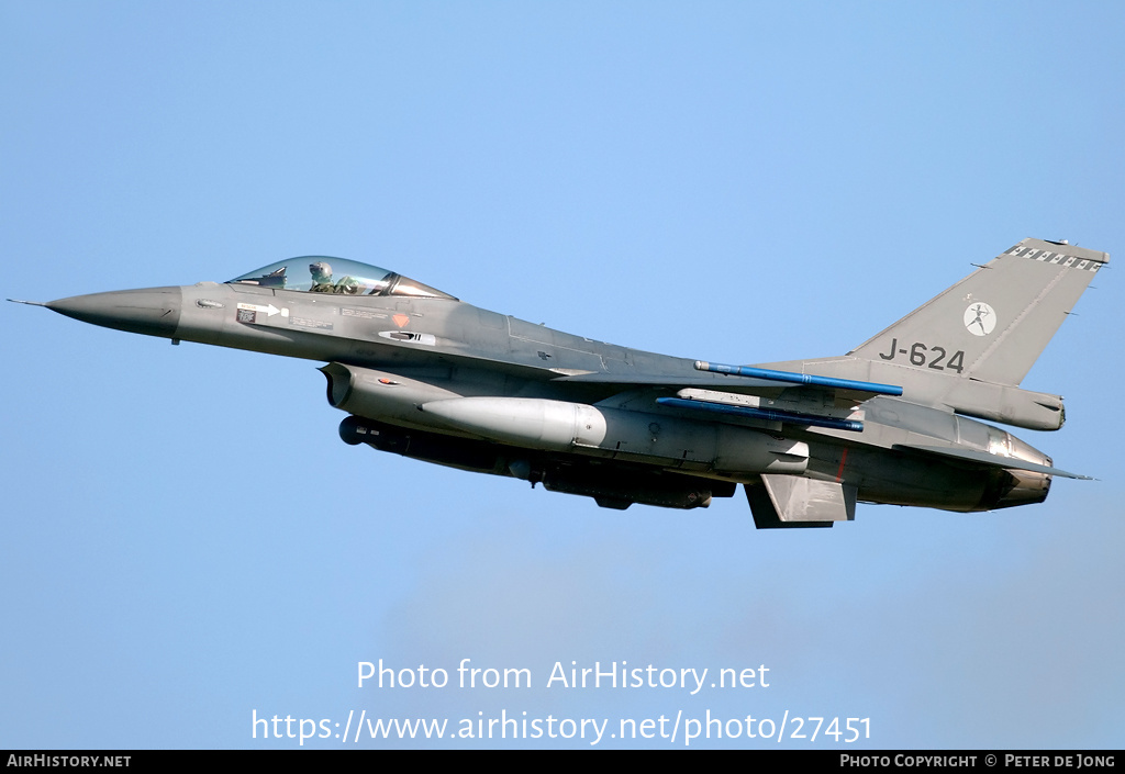 Aircraft Photo of J-624 | General Dynamics F-16AM Fighting Falcon | Netherlands - Air Force | AirHistory.net #27451