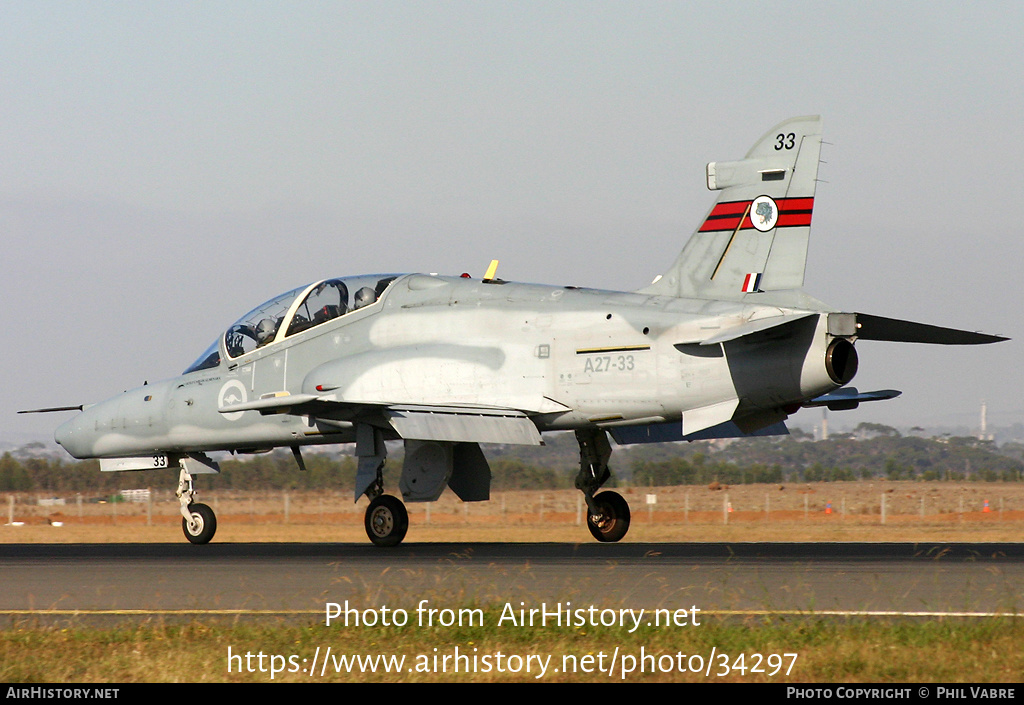 Aircraft Photo of A27-33 | BAE Systems Hawk 127 | Australia - Air Force | AirHistory.net #34297