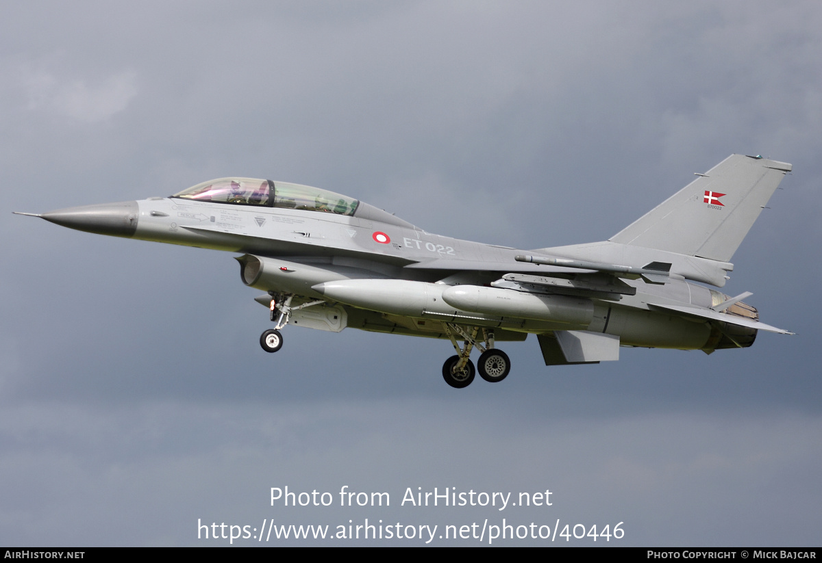 Aircraft Photo of ET-022 | General Dynamics F-16BM Fighting Falcon | Denmark - Air Force | AirHistory.net #40446