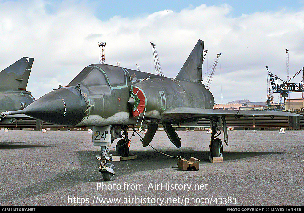 Aircraft Photo of A3-24 | Dassault Mirage IIIO(F/A) | Australia - Air Force | AirHistory.net #43383