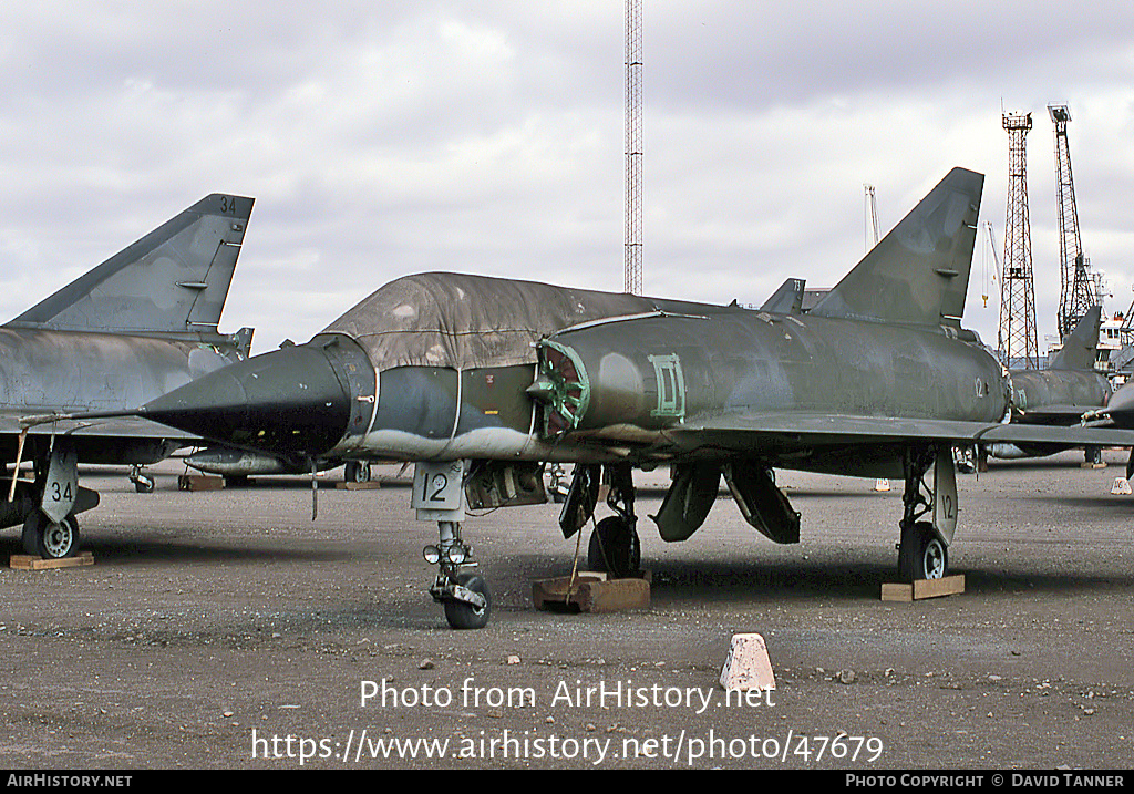 Aircraft Photo of A3-12 | Dassault Mirage IIIO(F/A) | Australia - Air Force | AirHistory.net #47679