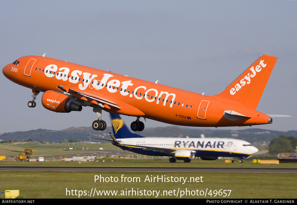 Aircraft Photo of G-EZUI | Airbus A320-214 | EasyJet | AirHistory.net #49657