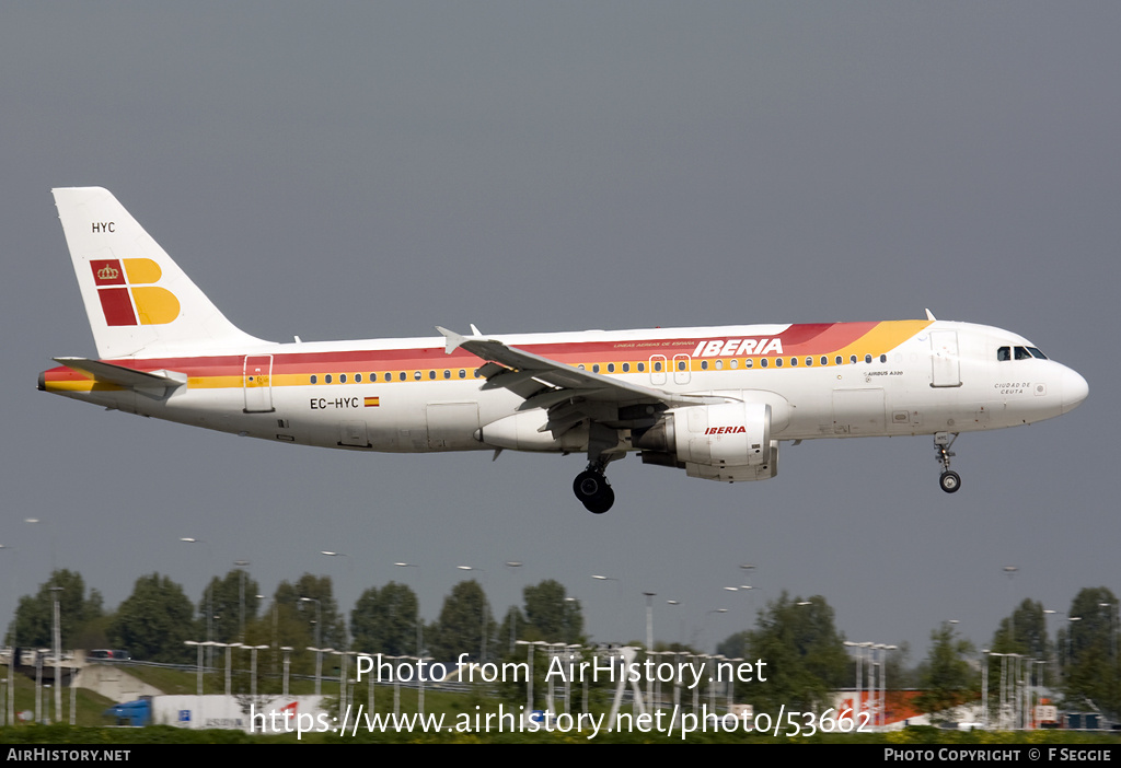 Aircraft Photo of EC-HYC | Airbus A320-214 | Iberia | AirHistory.net #53662