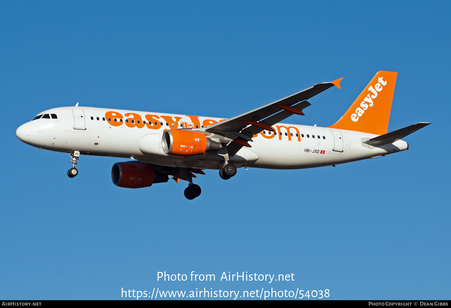 Aircraft Photo of HB-JXD | Airbus A320-214 | EasyJet | AirHistory.net #54038