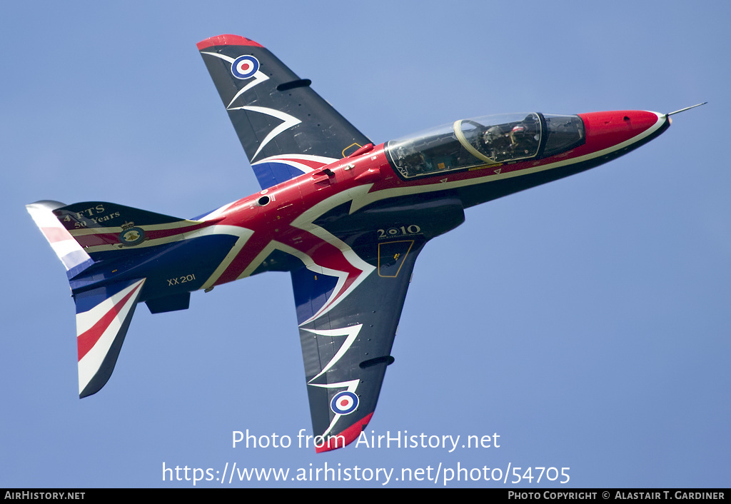 Aircraft Photo of XX201 | British Aerospace Hawk T.1A | UK - Air Force | AirHistory.net #54705