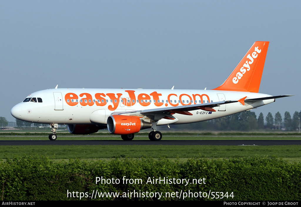 Aircraft Photo of G-EZFZ | Airbus A319-111 | EasyJet | AirHistory.net #55344