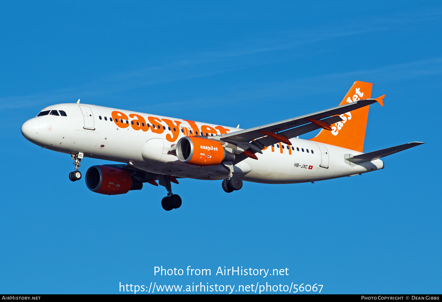 Aircraft Photo of HB-JXC | Airbus A320-214 | EasyJet | AirHistory.net #56067