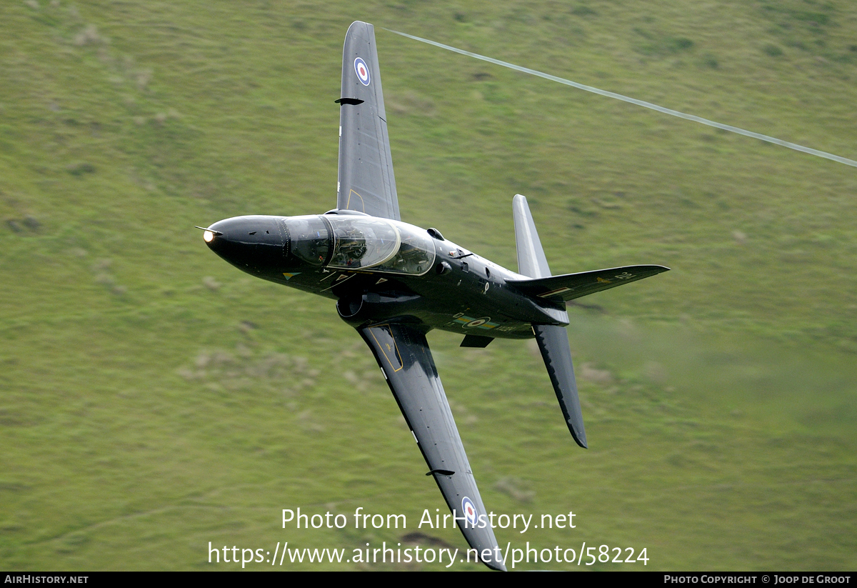 Aircraft Photo of XX224 | British Aerospace Hawk T.1W | UK - Air Force | AirHistory.net #58224