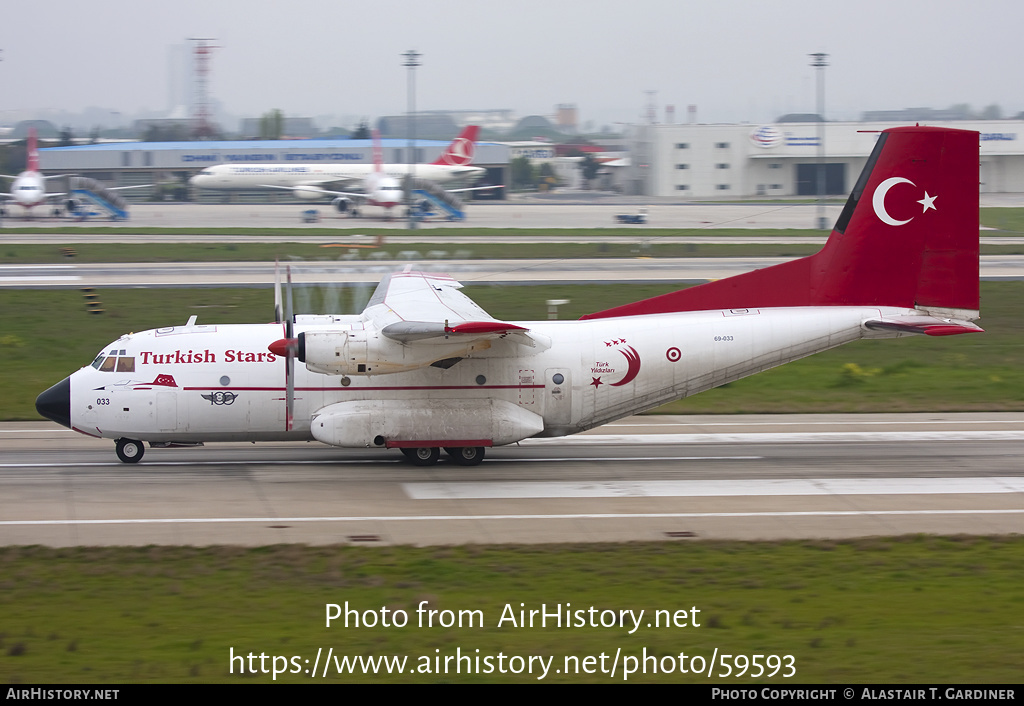 Aircraft Photo of 69-033 | Transall C-160D | Turkey - Air Force | AirHistory.net #59593