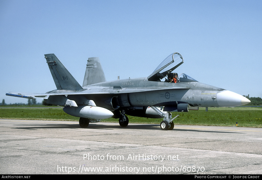 Aircraft Photo of 188767 | McDonnell Douglas CF-188 Hornet | Canada - Air Force | AirHistory.net #60870