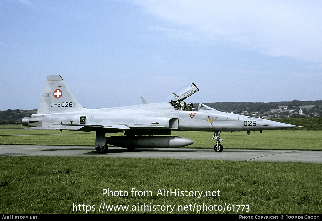 Aircraft Photo of J-3026 | Northrop F-5E Tiger II | Switzerland - Air Force | AirHistory.net #61773