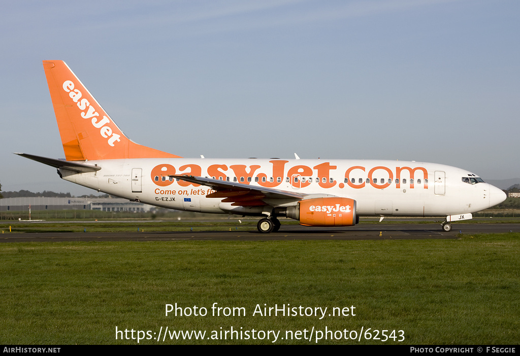 Aircraft Photo of G-EZJX | Boeing 737-73V | EasyJet | AirHistory.net #62543