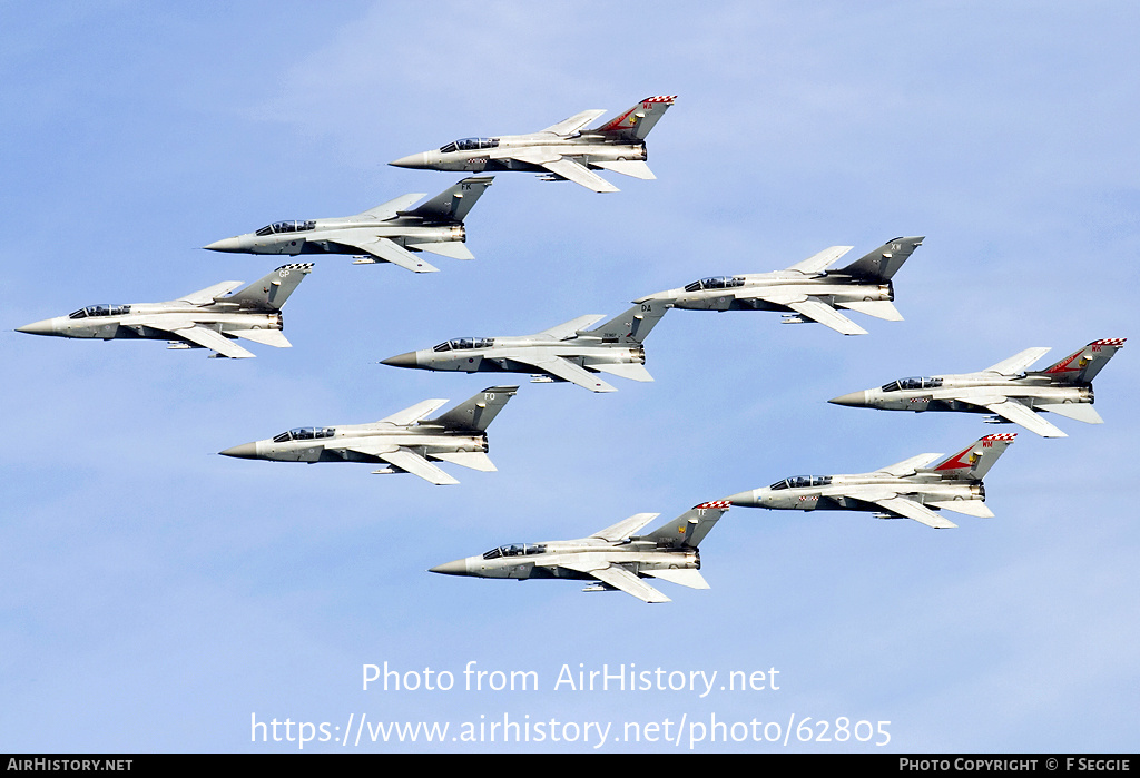 Aircraft Photo of ZE786 | Panavia Tornado F3 | UK - Air Force | AirHistory.net #62805