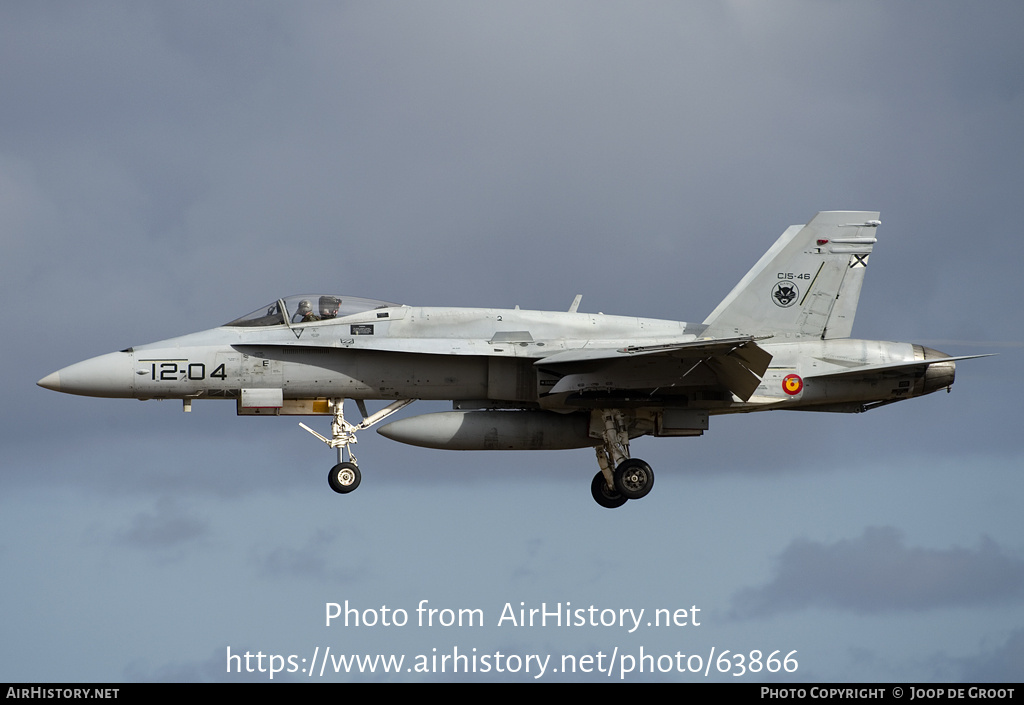 Aircraft Photo of C15-46 | McDonnell Douglas EF-18A Hornet | Spain - Air Force | AirHistory.net #63866