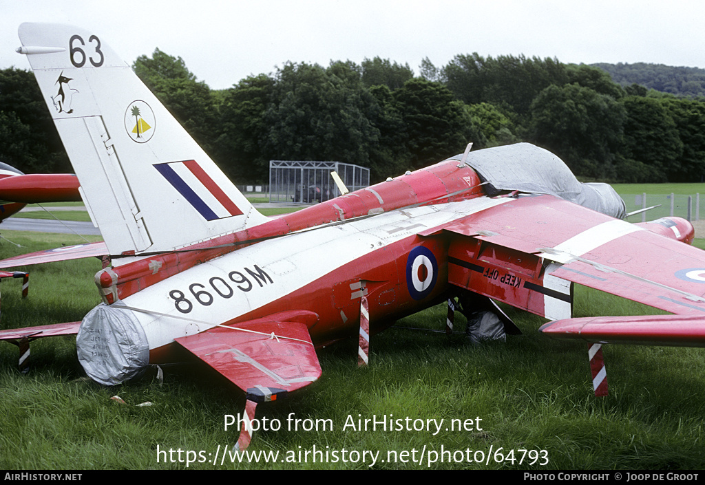 Aircraft Photo of 8609M | Hawker Siddeley Gnat T.1 | UK - Air Force | AirHistory.net #64793