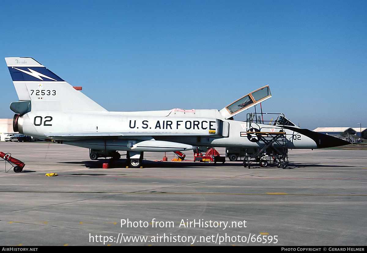 Aircraft Photo of 57-2533 / 72533 | Convair F-106B Delta Dart | USA - Air Force | AirHistory.net #66595