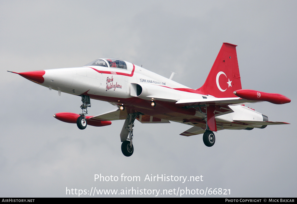 Aircraft Photo of 3013 | Canadair NF-5A-2000 | Turkey - Air Force | AirHistory.net #66821