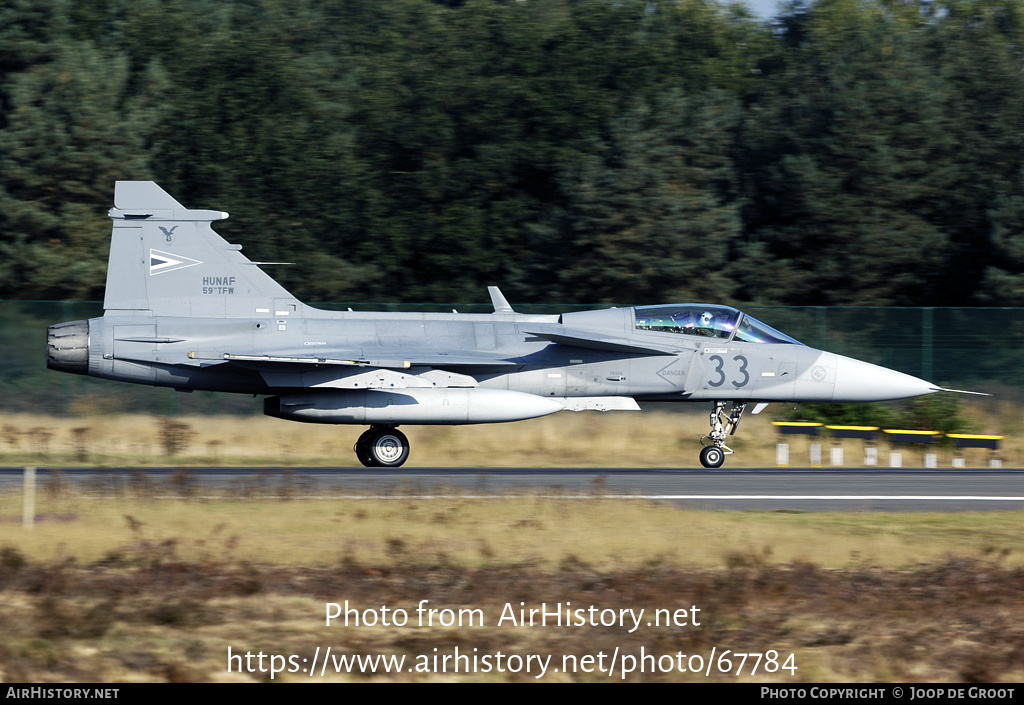 Aircraft Photo of 33 | Saab JAS 39C Gripen | Hungary - Air Force | AirHistory.net #67784