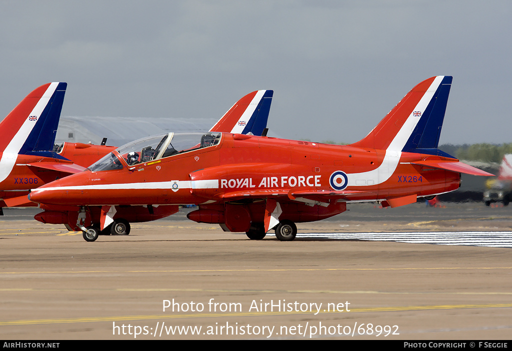 Aircraft Photo of XX264 | British Aerospace Hawk T1A | UK - Air Force | AirHistory.net #68992