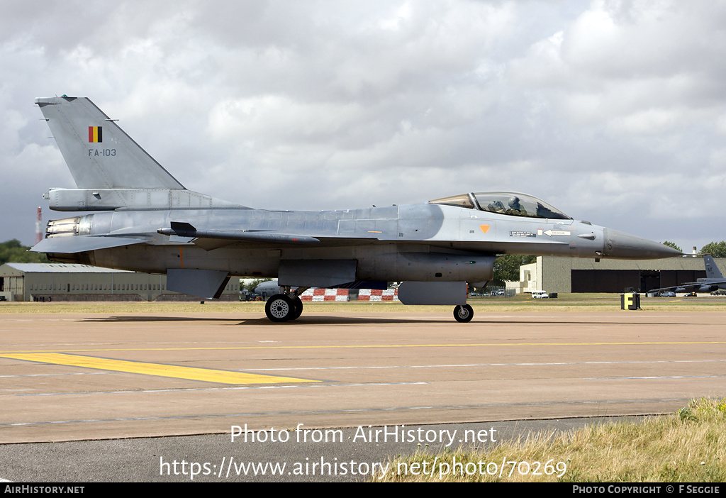 Aircraft Photo of FA-103 | General Dynamics F-16AM Fighting Falcon | Belgium - Air Force | AirHistory.net #70269