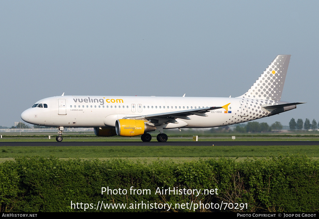 Aircraft Photo of EC-HHA | Airbus A320-214 | Vueling Airlines | AirHistory.net #70291