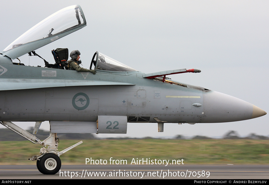 Aircraft Photo of A21-22 | McDonnell Douglas F/A-18A Hornet | Australia - Air Force | AirHistory.net #70589