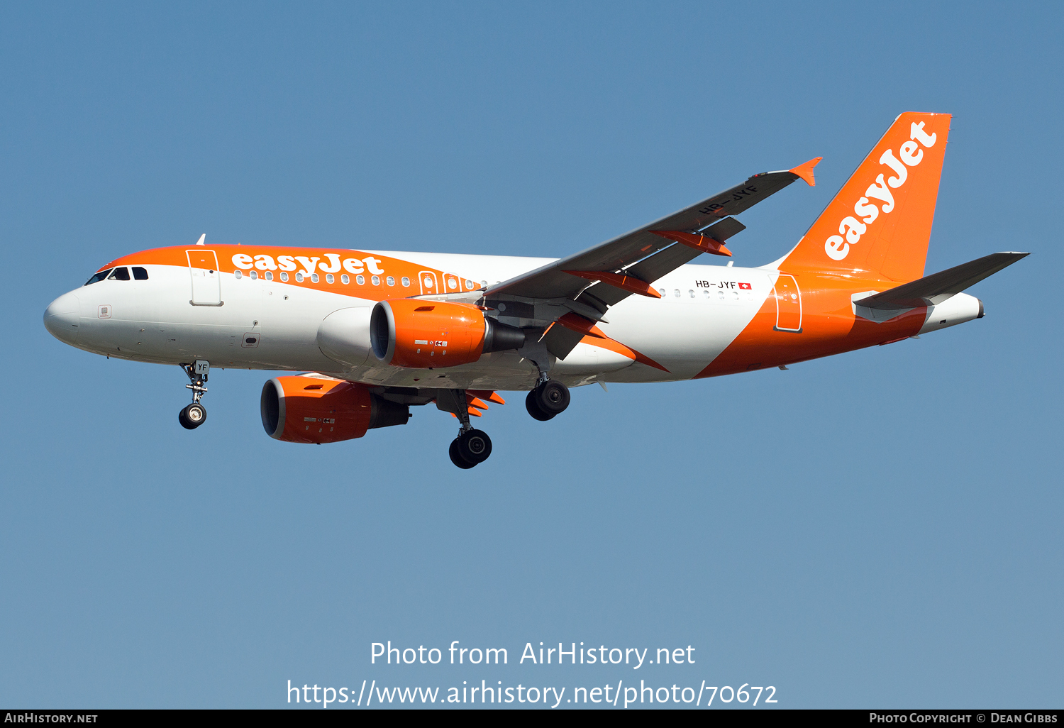 Aircraft Photo of HB-JYF | Airbus A319-111 | EasyJet | AirHistory.net #70672