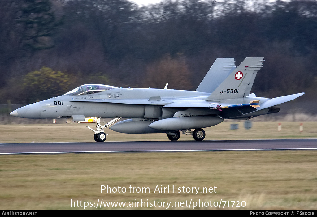 Aircraft Photo of J-5001 | McDonnell Douglas F/A-18C Hornet | Switzerland - Air Force | AirHistory.net #71720