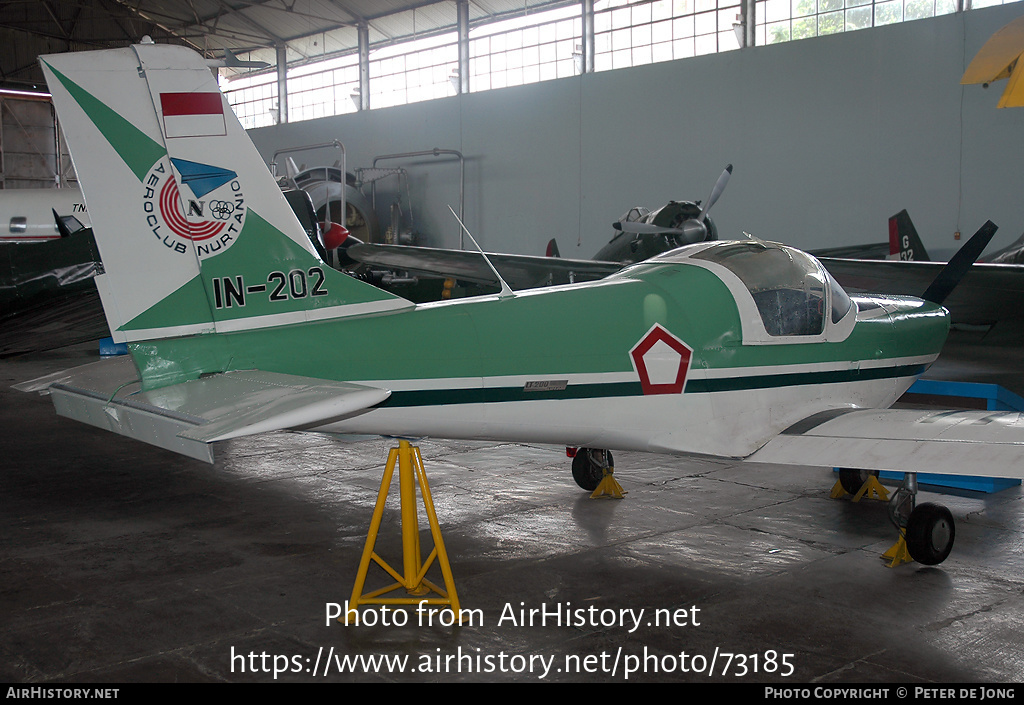 Aircraft Photo of IN-202 | Lipnur LT-200 | Indonesia - Air Force | AirHistory.net #73185