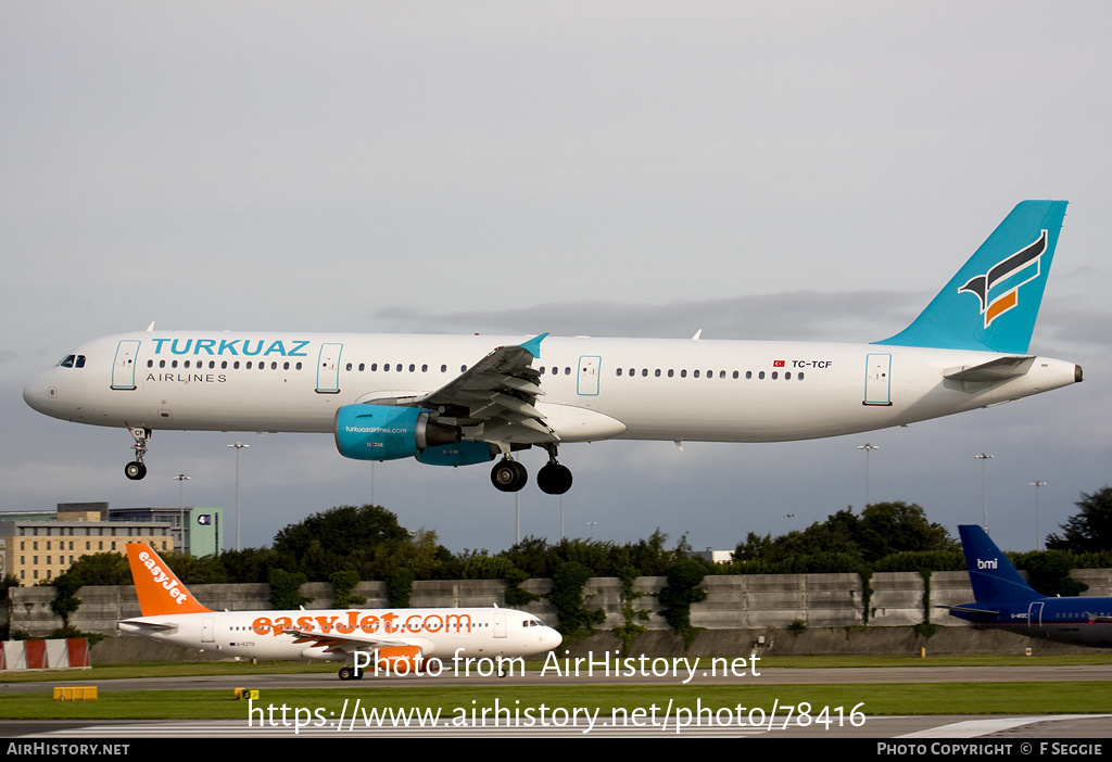 Aircraft Photo of TC-TCF | Airbus A321-211 | Turkuaz Airlines | AirHistory.net #78416