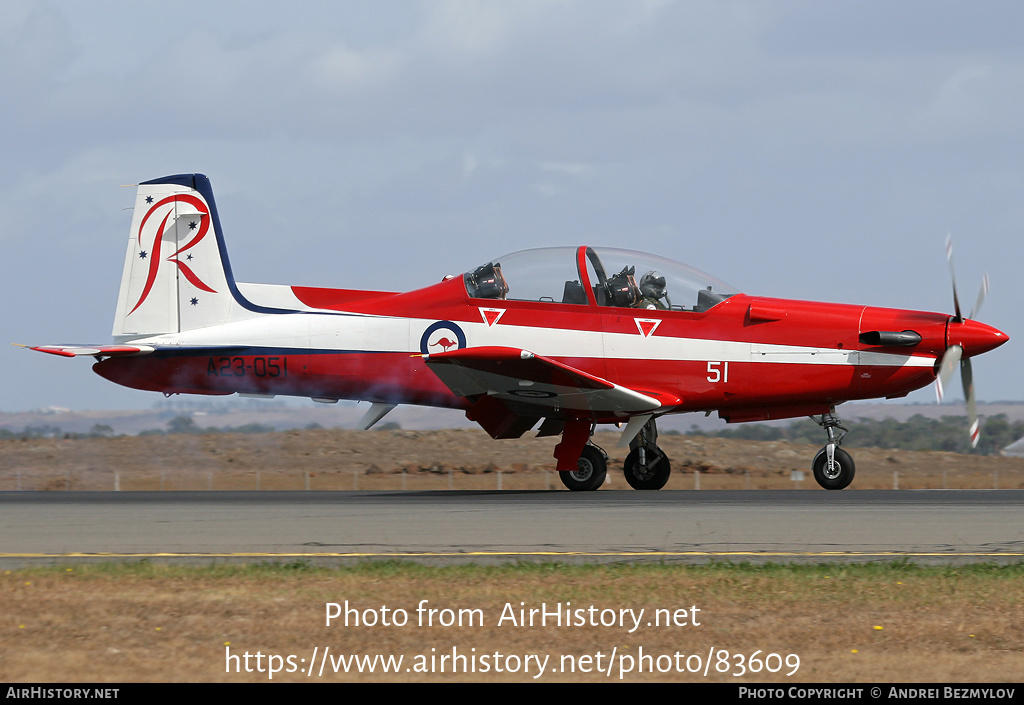 Aircraft Photo of A23-051 | Pilatus PC-9A | Australia - Air Force | AirHistory.net #83609