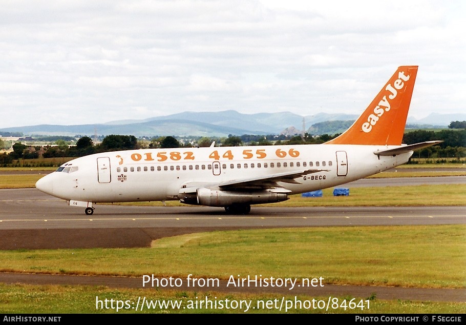 Aircraft Photo of G-BECG | Boeing 737-204/Adv | EasyJet | AirHistory.net #84641