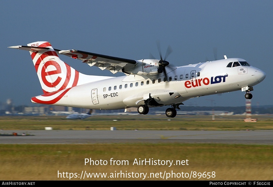 Aircraft Photo of SP-EDC | ATR ATR-42-500 | EuroLOT | AirHistory.net #89658