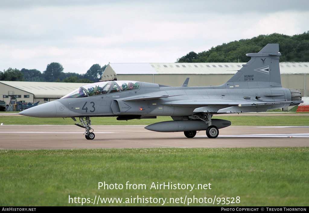 Aircraft Photo of 43 | Saab JAS 39D Gripen | Hungary - Air Force | AirHistory.net #93528