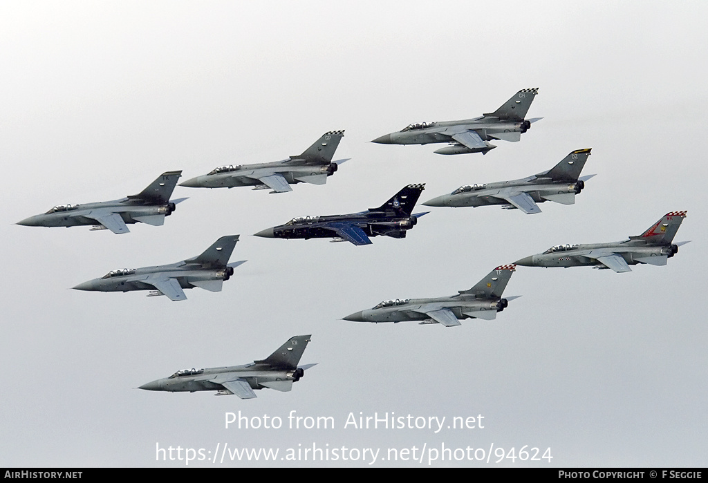 Aircraft Photo of ZG757 | Panavia Tornado F3 | UK - Air Force | AirHistory.net #94624